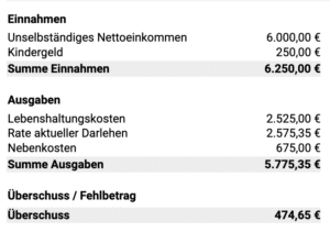 600000-kredit-neubau-netto
