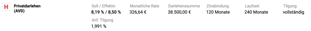 kein eigenkapital vollfinanzierung