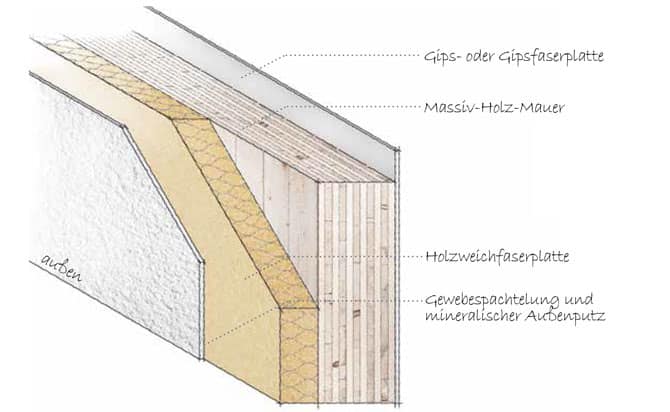 massivholzmauer_naturholzhaus